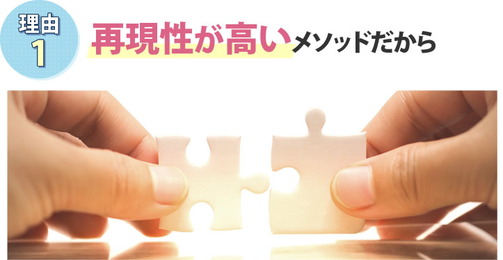 再現性が高いメソッドだから