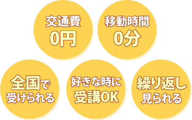 交通費0円